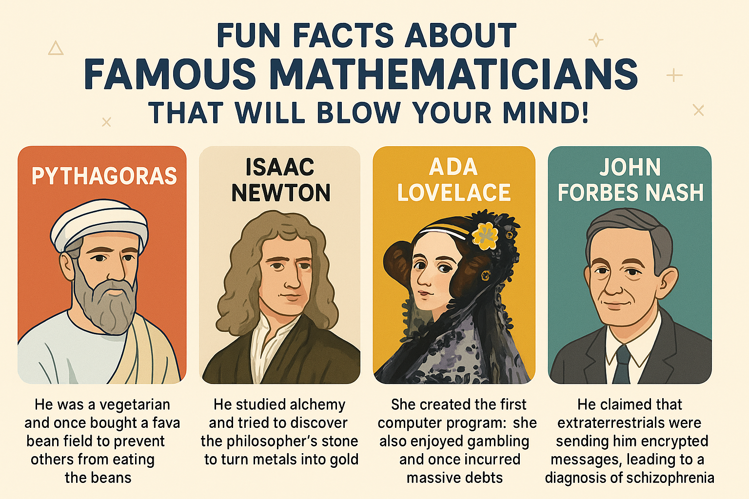 Fun Facts About Famous Mathematicians That Will Blow Your Mind ...